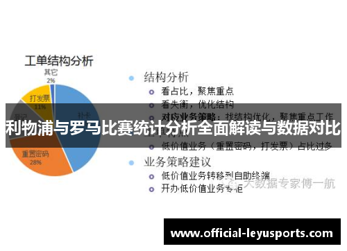 利物浦与罗马比赛统计分析全面解读与数据对比